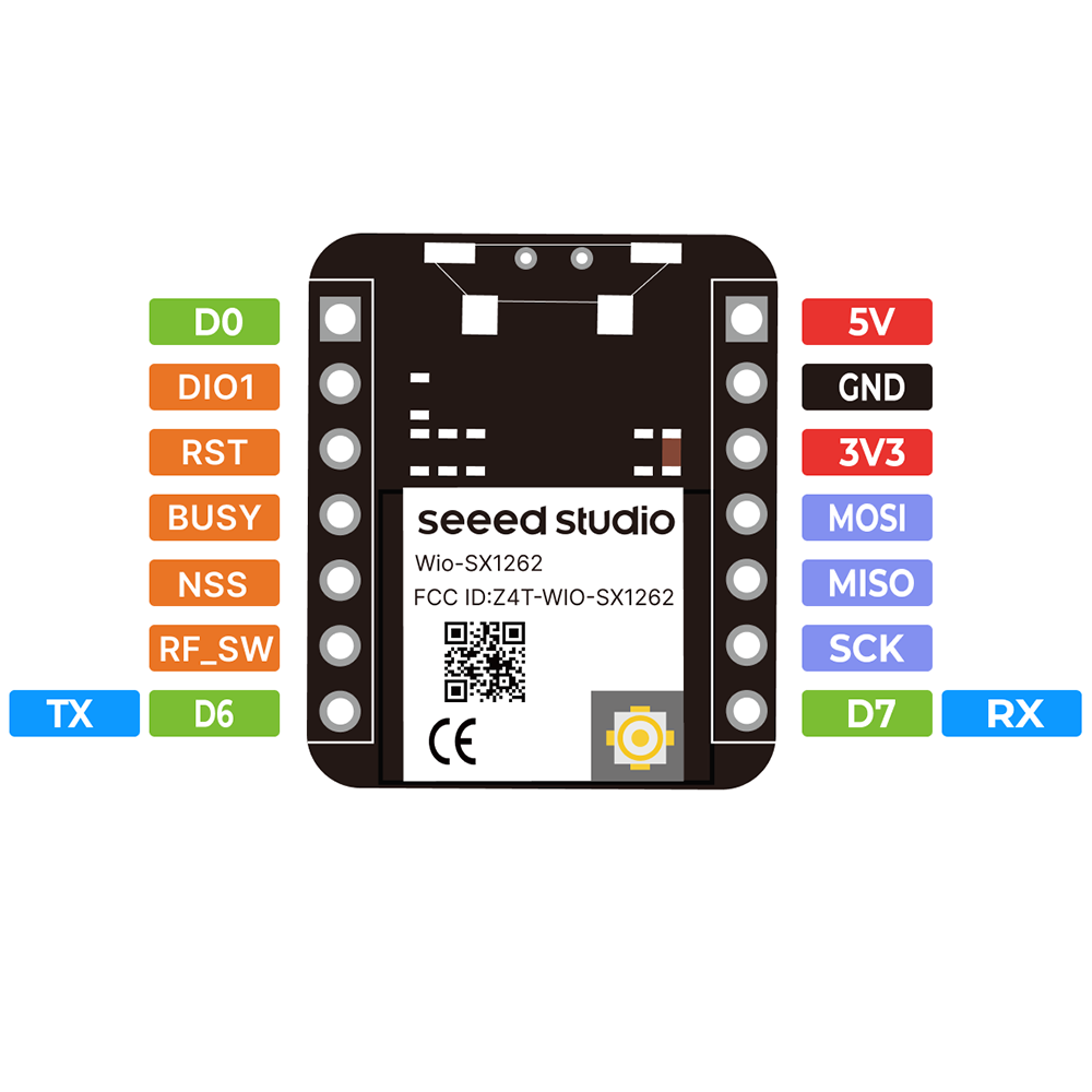 Модуль XIAO nRF52840 & Wio-SX1262 Kit for Meshtastic, 102010710 Модуль XIAO nRF52840 & Wio-SX1262 Kit for Meshtastic, 102010710