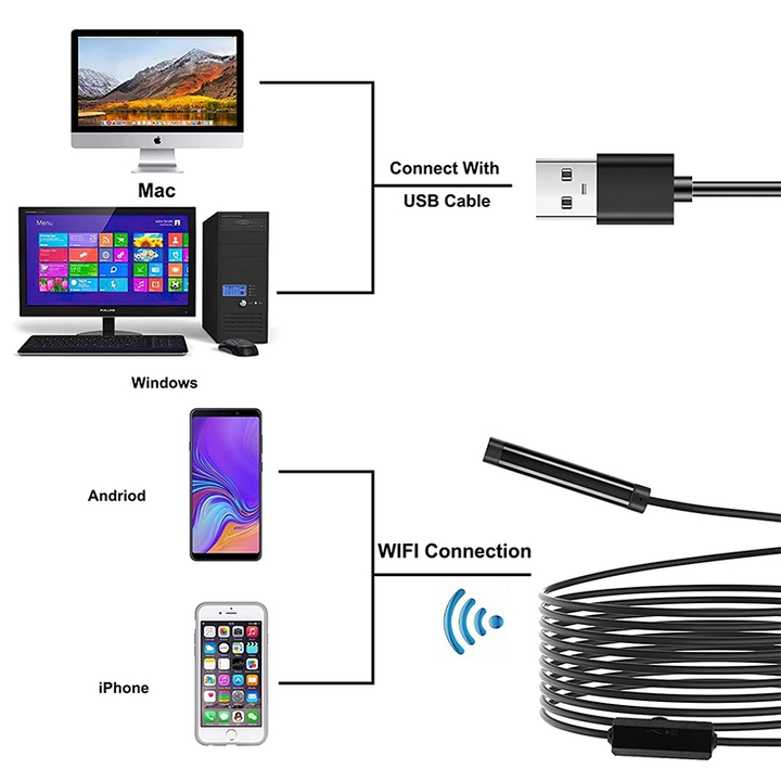 Ендоскоп WI-FI с жорстким кабелем 5м 110A / 5m