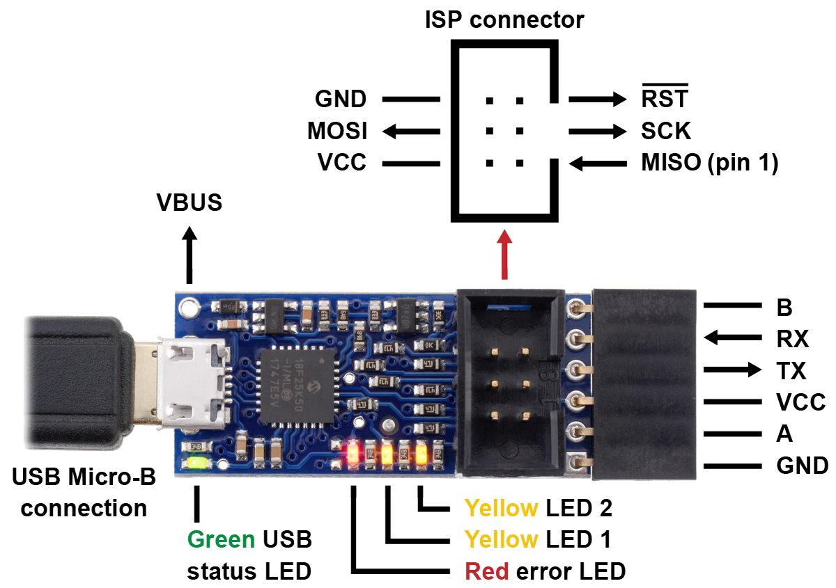 USB AVR Programmer v2.1 (POLOLU-3172)