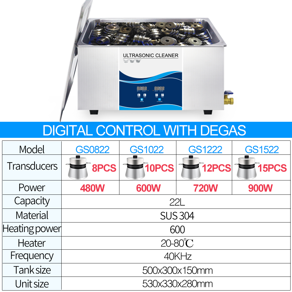 Ультразвуковий очищувач-ванна 22л 900Вт / 40kHz з підігрівом 600Вт (GS1522 - Granbo)