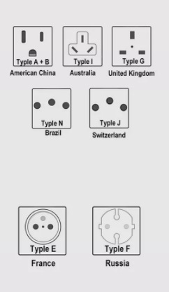 Перехідник мережевий AU US UK CN To EU