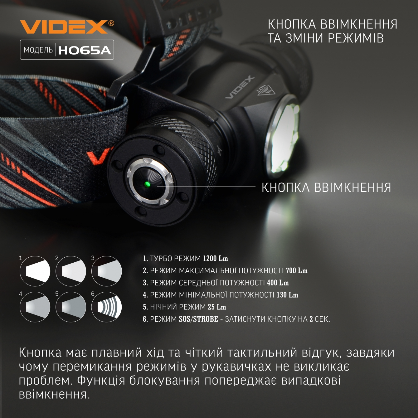 Налобний світлодіодний ліхтарик VLF-H065A 1200Lm, VIDEX