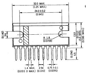 UPC1277