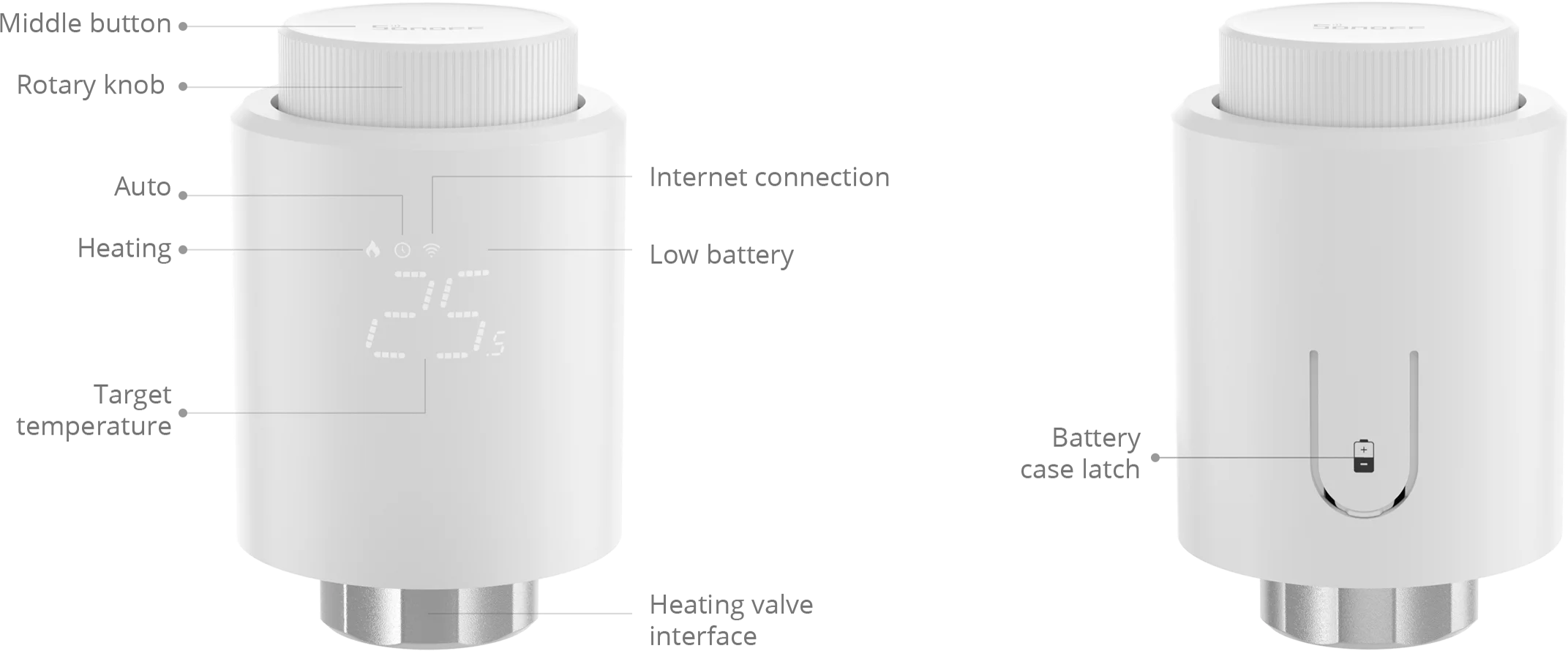 Розумний термостат на радіатор опалення, TRVZB Thermostat (6920075740950 – Sonoff)