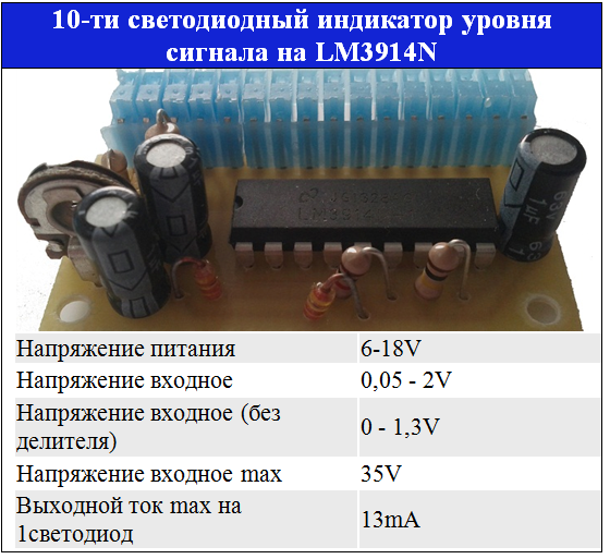 10-ти світлодіодний індикатор рівня сигналу на LM3914 (15,16)