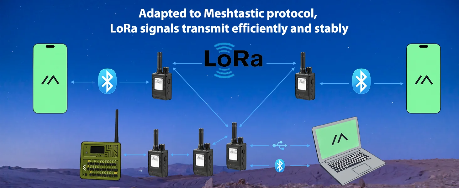 Трансивер ThinkNode M1 LoRa 868 МГц Meshtastic Трансивер ThinkNode M1 LoRa 868 МГц Meshtastic