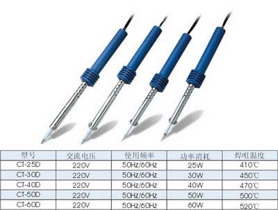 CT-60A паяльник 220В 60Вт