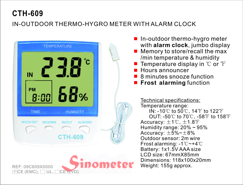 термогігрометр CTH609