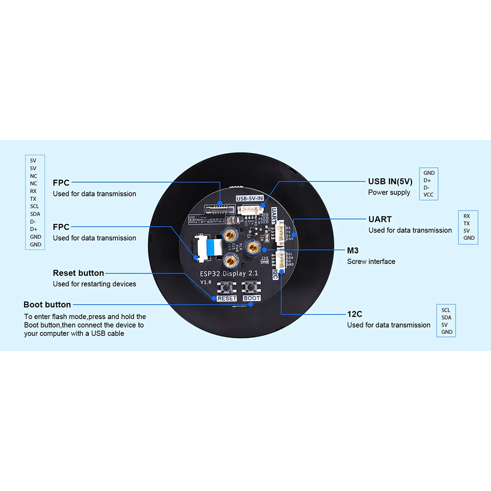Круглий дисплей CrowPanel 2,1" ESP32-S3 480×480 із поворотним енкодером Круглий дисплей CrowPanel 2,1" ESP32-S3 480×480 із поворотним енкодером