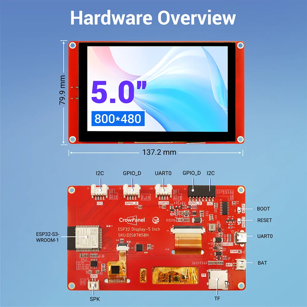 Дисплей CrowPanel 5,0" ESP32-S3 800×480 з сенсорним екраном та акриловим корпусом Дисплей CrowPanel 5,0" ESP32-S3 800×480 з сенсорним екраном та акриловим корпусом