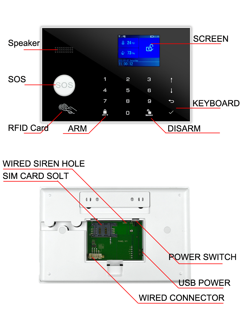 Сигналізація, бездротова GSM/WiFi/433MHz (Earykong – ER-G50)
