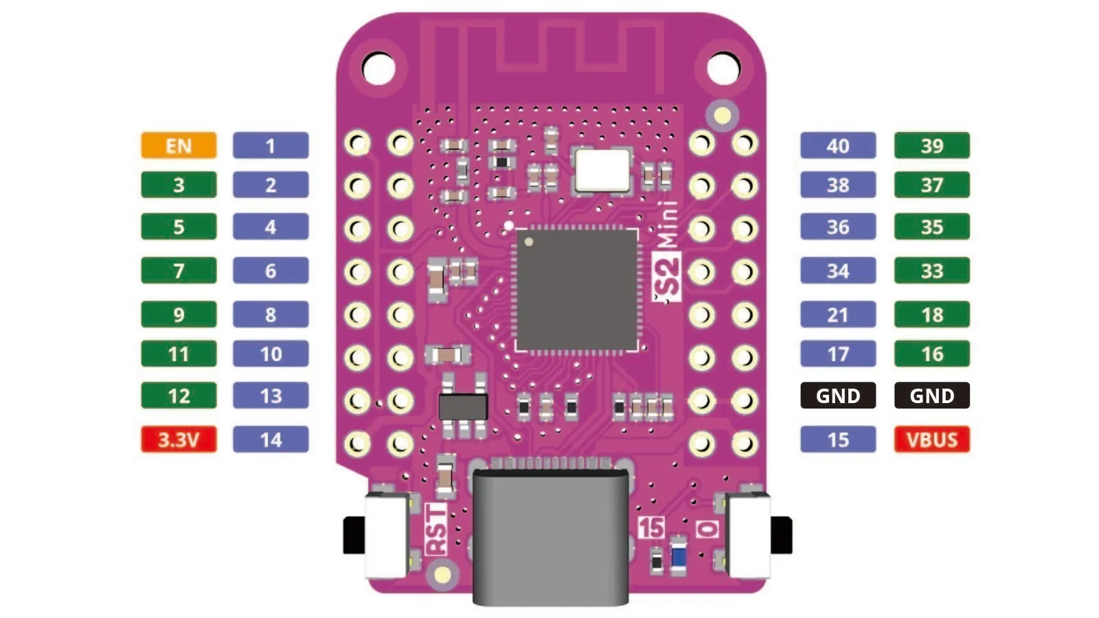 ESP32 S2