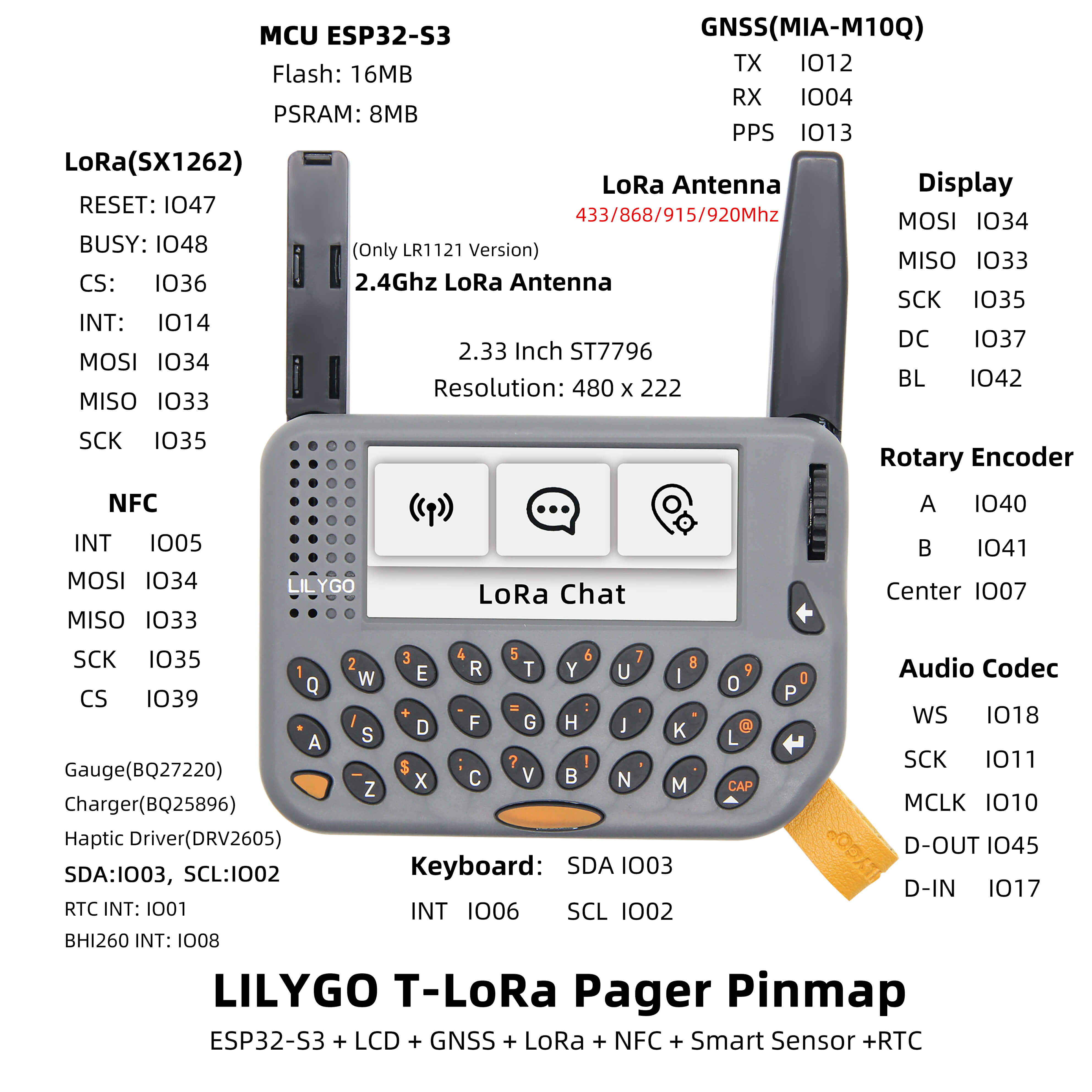 Модуль LILYGO® T-LoRa Pager ESP32-S3 SX1262(433MHz) Модуль LILYGO® T-LoRa Pager ESP32-S3 SX1262(433MHz)