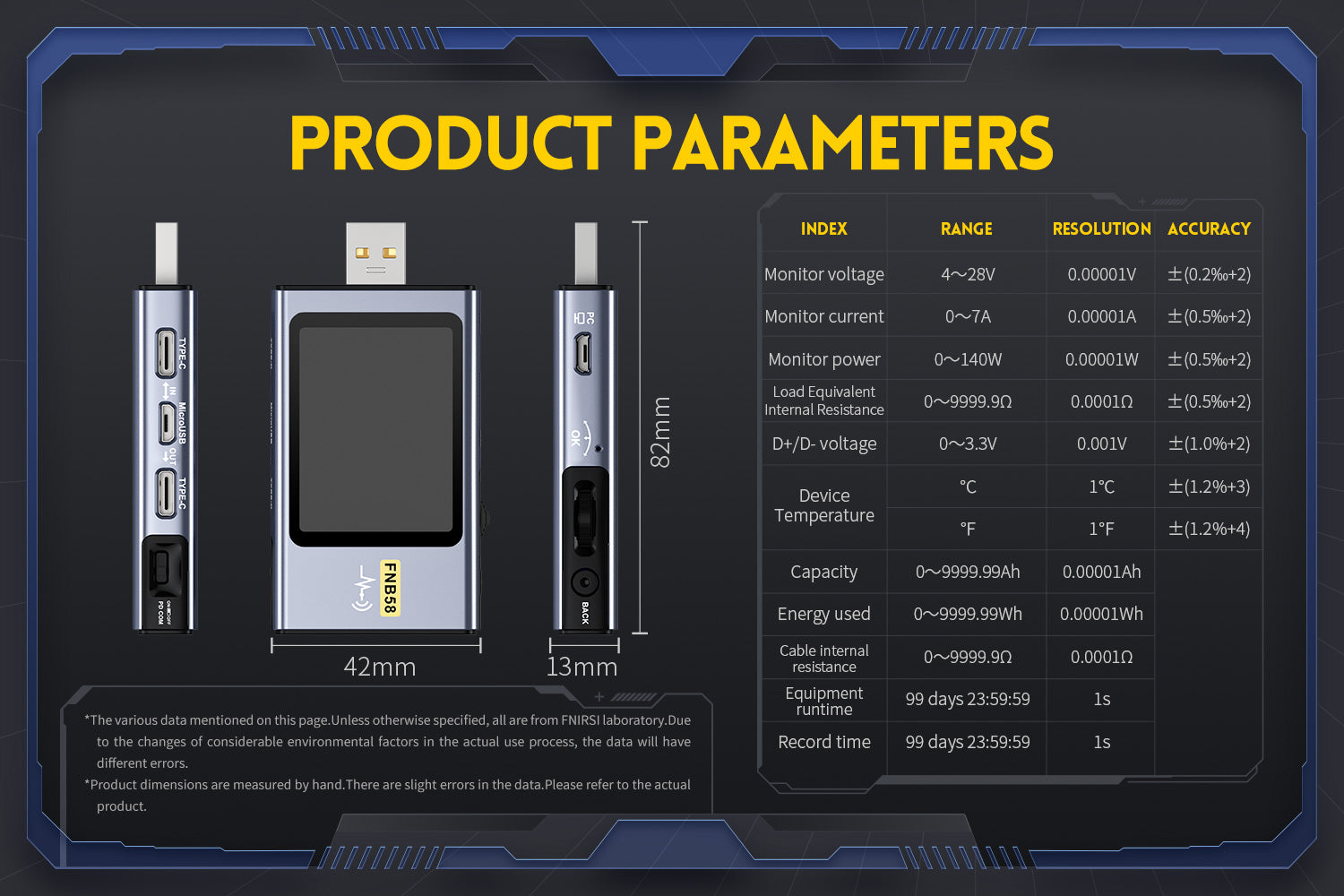 FNB58 BT USB Protocol Tester
