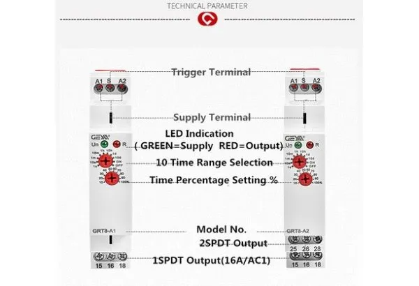 Реле часу DIN-рейку "ON 2xSPDT" GRT8-A2 AC230V