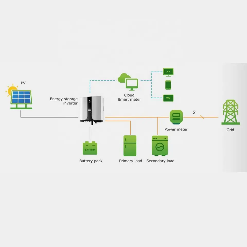 Гібридний  3-х фазний інвертор KY-EST20KH 20kW (Koyoe)