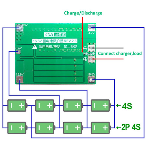 Плата захисту для 4S 40A акумуляторів LI-ION, Enhance HW-296