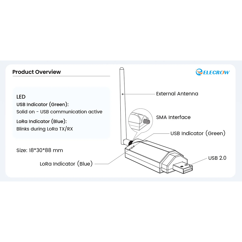 USB-адаптер Meshstick LoRa SX1262 TCXO для Meshtastic USB-адаптер Meshstick LoRa SX1262 TCXO для Meshtastic