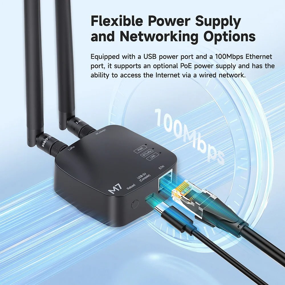 Бездротовий шлюз зв'язкуThinkNode M7 Meshtastic Wireless