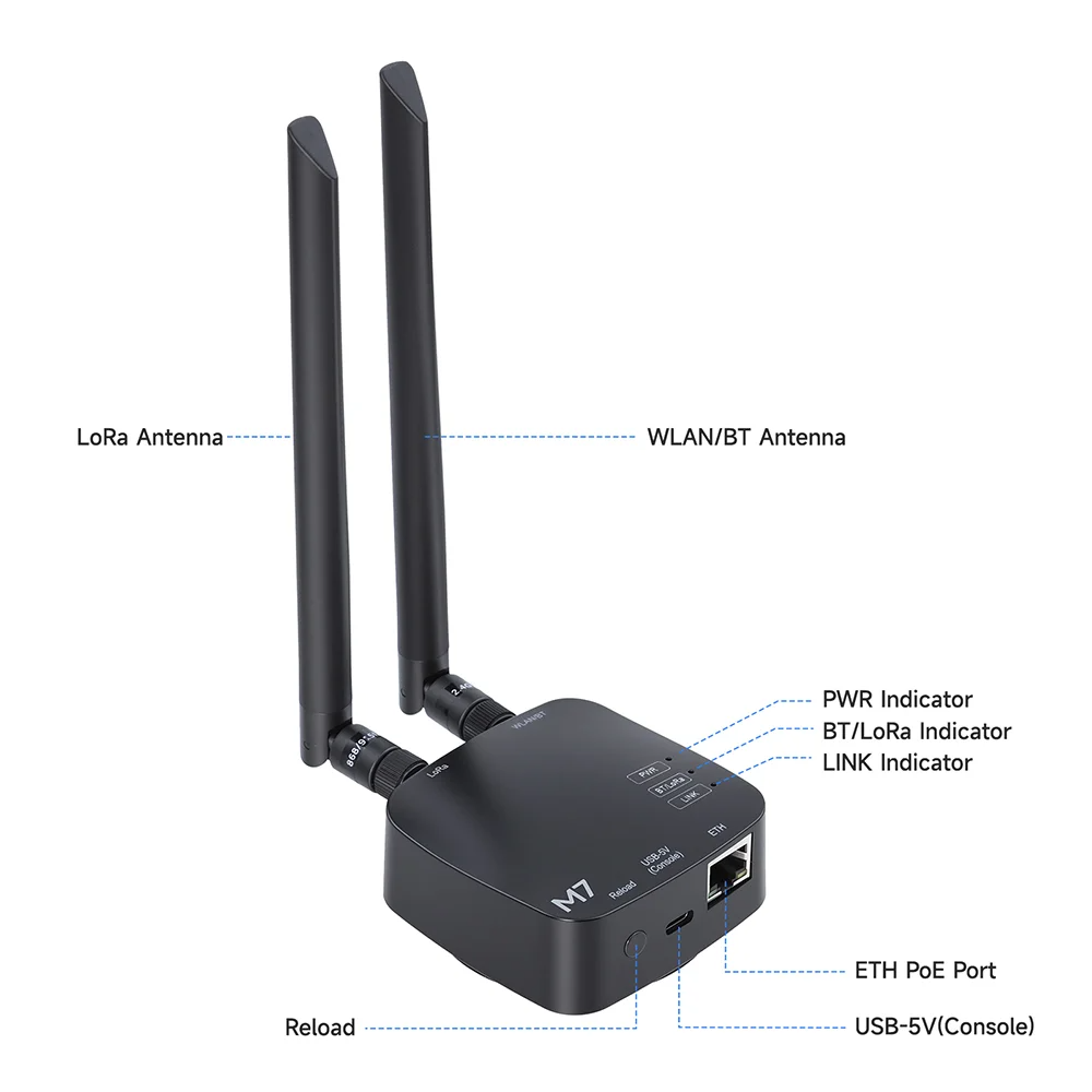 Бездротовий шлюз зв'язкуThinkNode M7 Meshtastic Wireless