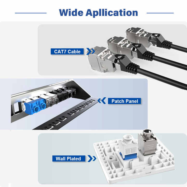 RJ45 конектор 8P8C "мама" Cat8 для монтажу без обтиску на панель MKC8-XHJ