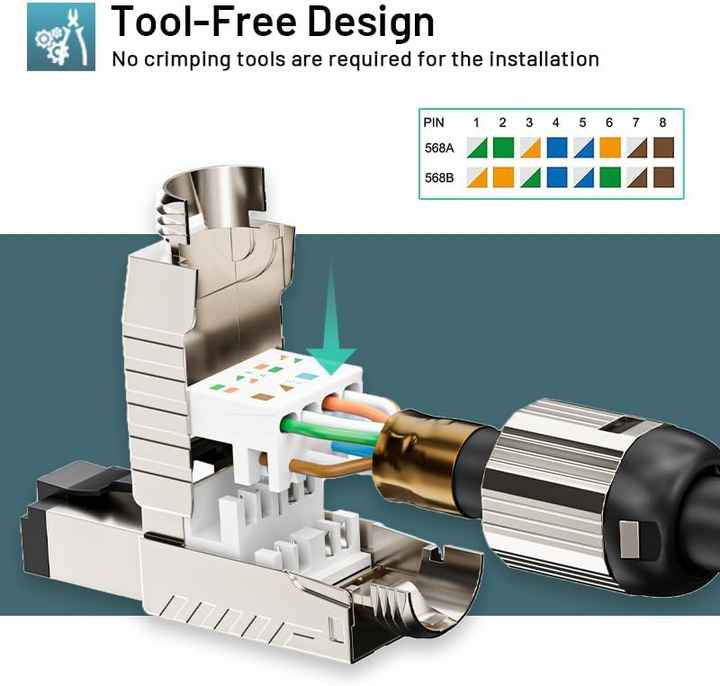 RJ45 конектор "тато" 40Gbps Cat7 для монтажу без обтиску. MRC7-N2