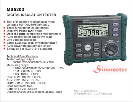 Мегомметр MS5203