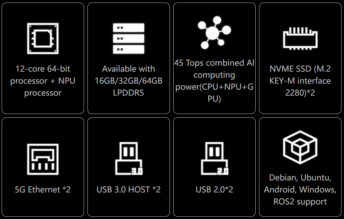 Мікрокомп'ютер Orange Pi 6 Plus 16G з охолодженням Мікрокомп'ютер Orange Pi 6 Plus 16G з охолодженням