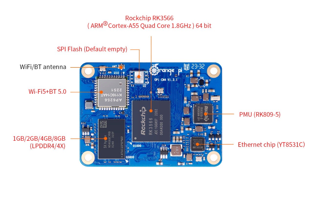 Orange Pi CM4 + base board Orange Pi CM4 + base board