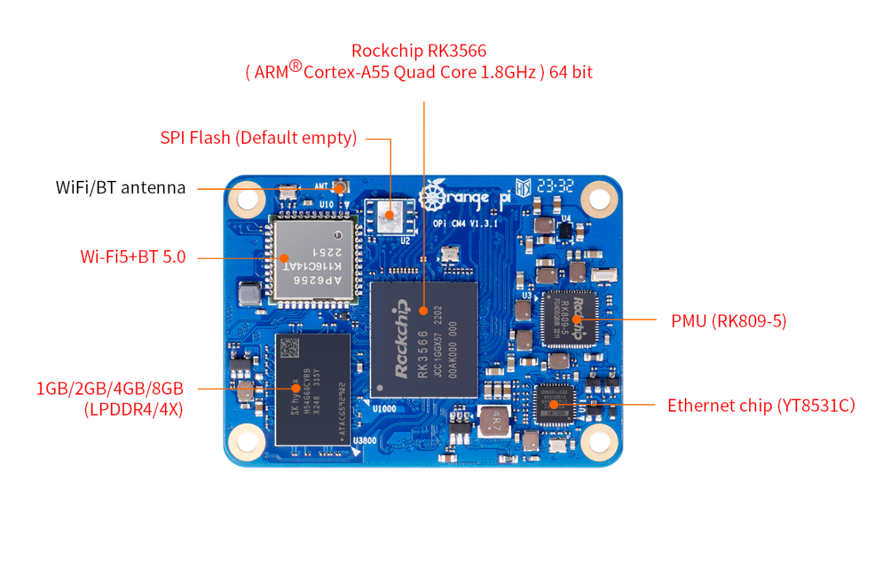 Orange Pi CM4 + base board