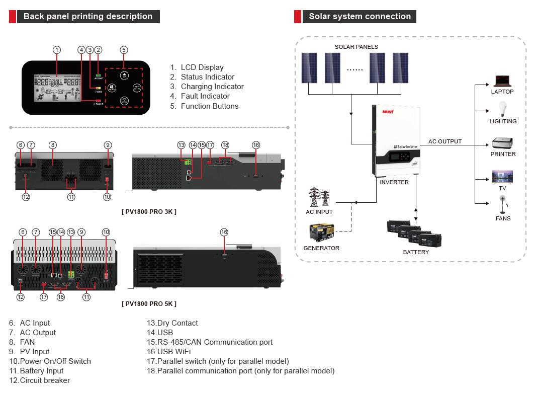 Гібридний інвертор PV18-5248 PRO (MUST) 5.2kW/48V. Уцінка: пошкоджена упаковка