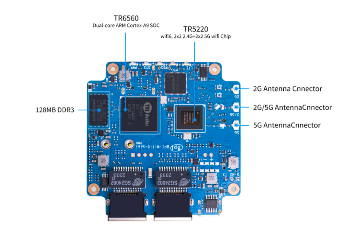 Мини роутер  Banana Pi BPI-Wifi6 Mini Router Triductor TR6560+TR5220