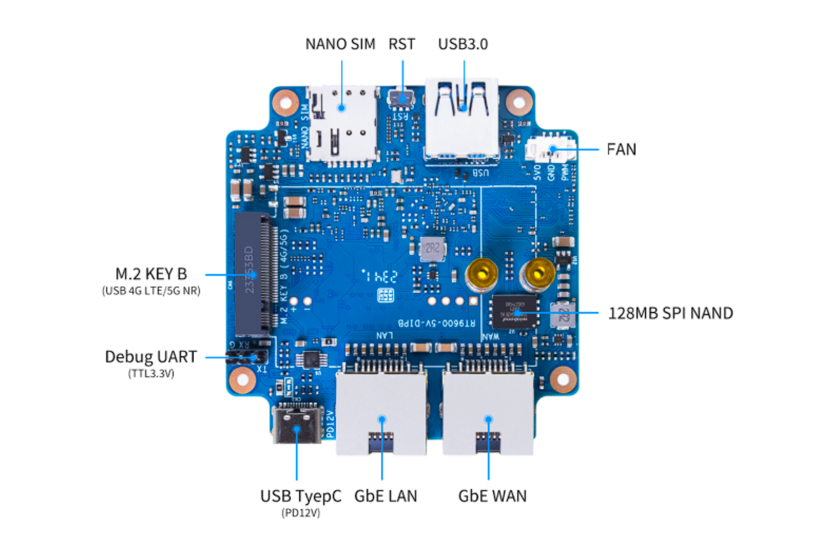 Мини роутер  Banana Pi BPI-Wifi6 Mini Router Triductor TR6560+TR5220