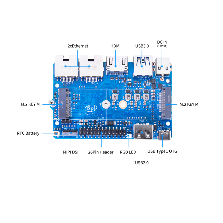 Плата I/O  Banana Pi CM6 IO