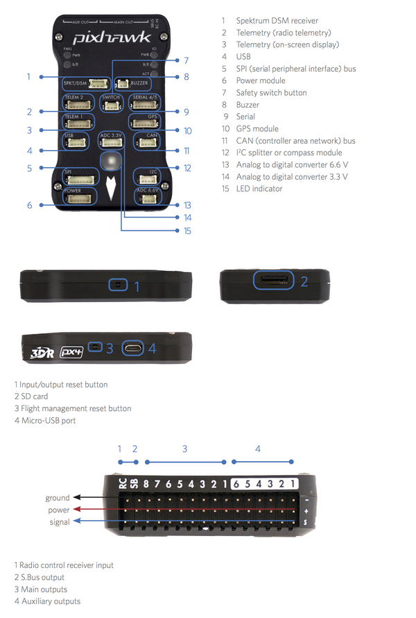 Контролер польоту Pixhawk 2.4.8 Set Pixhawk 2.4.8 + Buzzer + Safety Switch + Power Moduel + PPM + I2C + Shock Absorber Board +SD Card+RGB module FC-110