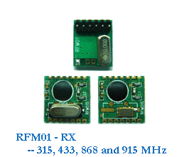 RFM01-433-S1 (Migrate to RFM63BW/RFM64BW/RFM65BW)