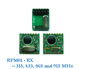 RFM01-433-S2 (Migrate to RFM63BW / RFM64BW / RFM65BW) RFM01-433-S2 (Migrate to RFM63BW / RFM64BW / RFM65BW)