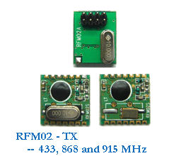 RFM02-433-D (Migrate to RFM67W) RFM02-433-D (Migrate to RFM67W)