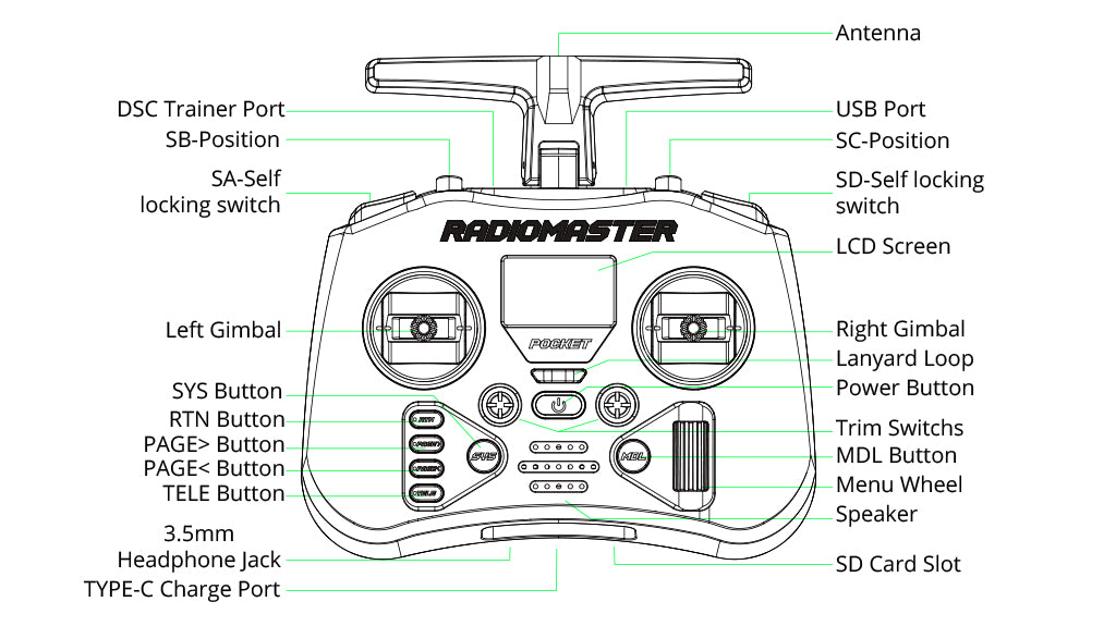 Пульт керування RadioMaster Pocket ELRS M2