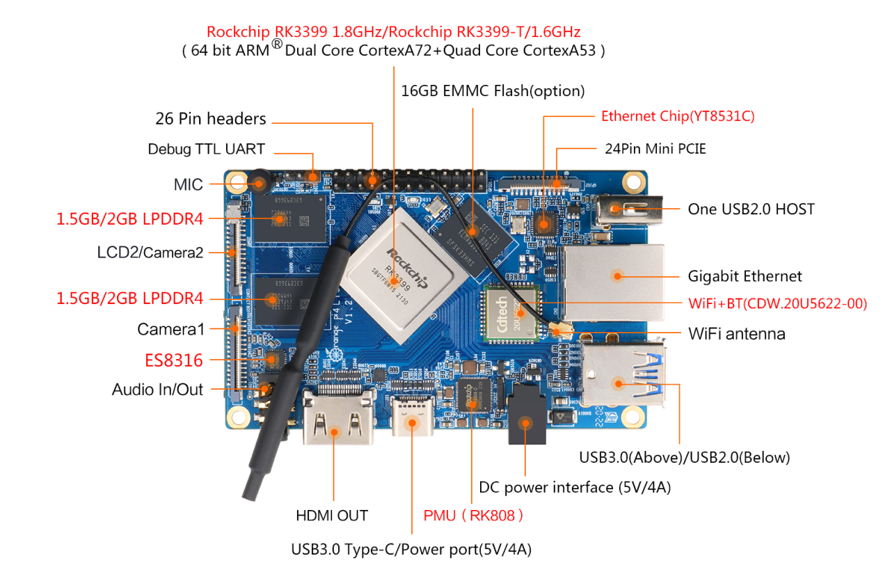 Мікрокомп'ютер Orange Pi 4 LTS 4GB