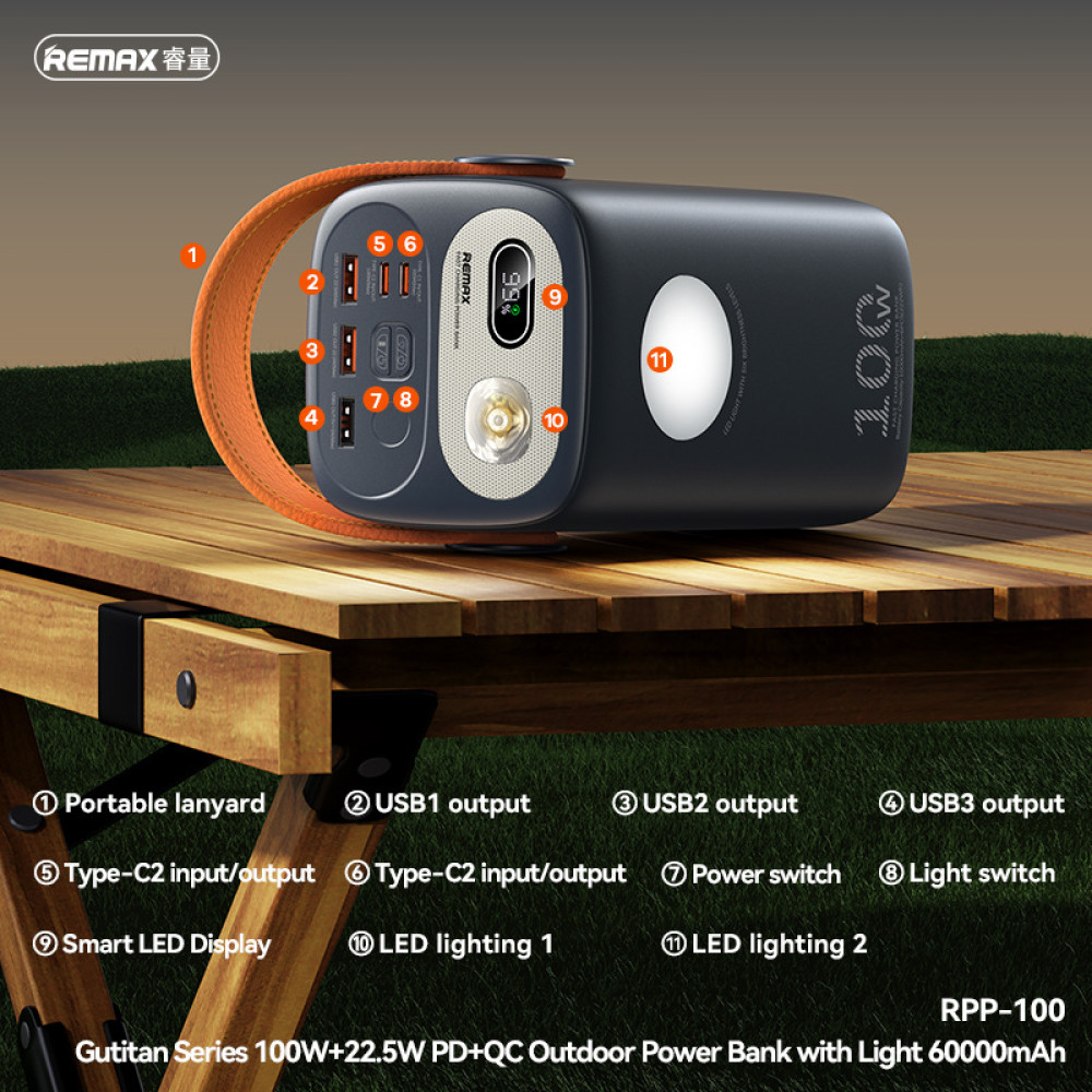 Power Bank Remax RPP-100 60000mAh