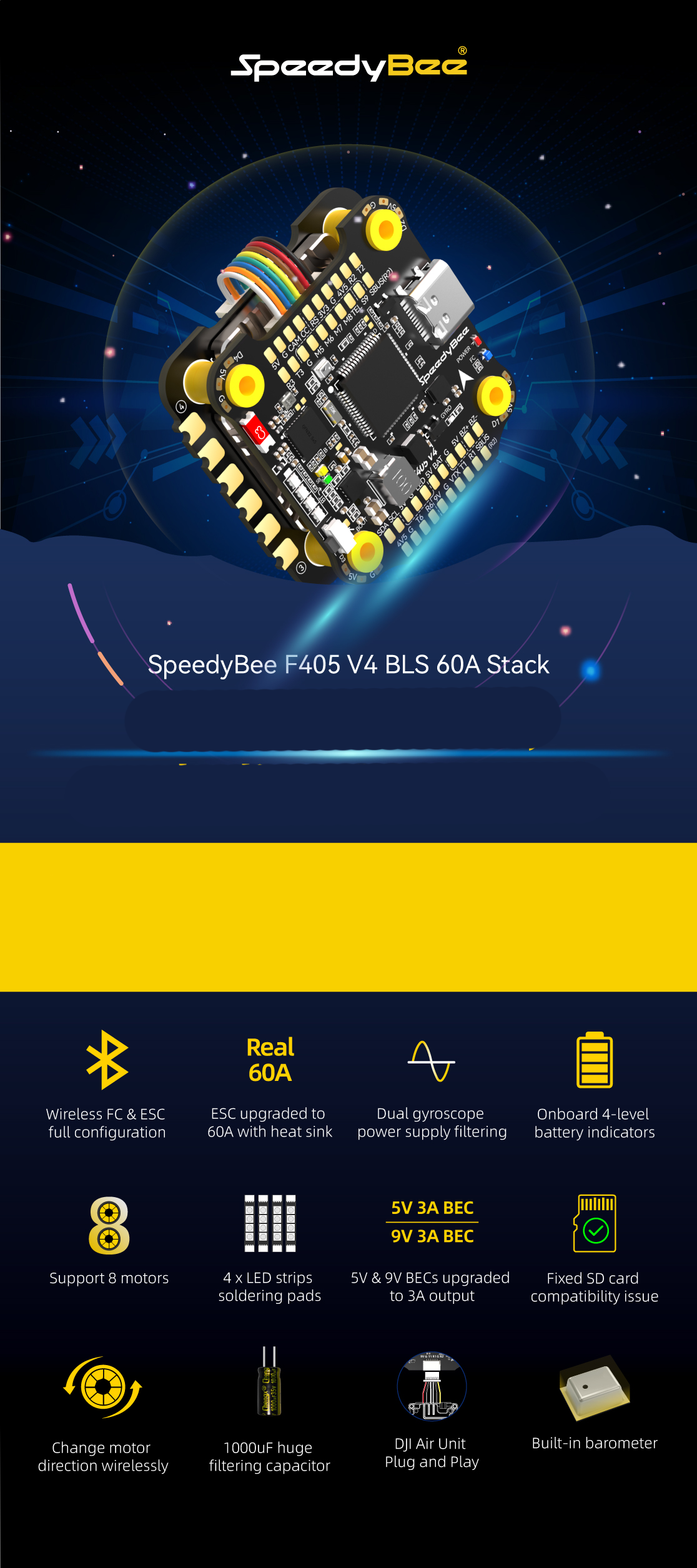 Політний контролер SpeedyBee F405 V4 BLS 60A FC&ESC