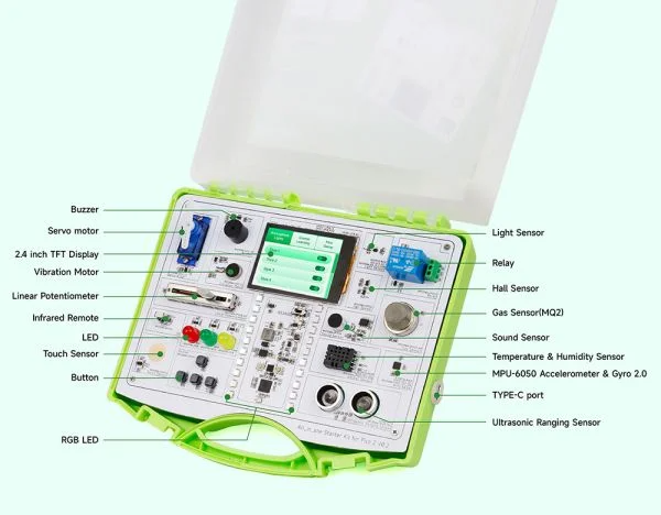 Набір All-in-one Starter Kit for Pico 2|RP2350 Starter Kit: 17 Sensors & 21 Coding Lessons