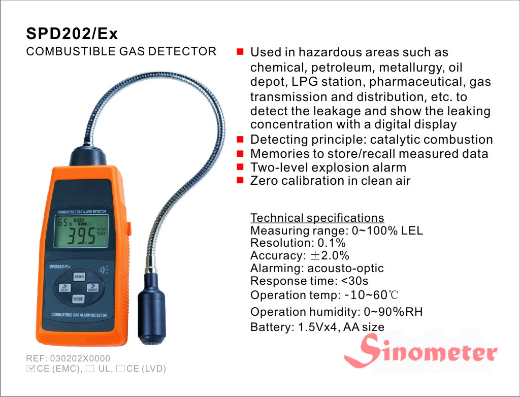 Детектор газу SPD202 / EX