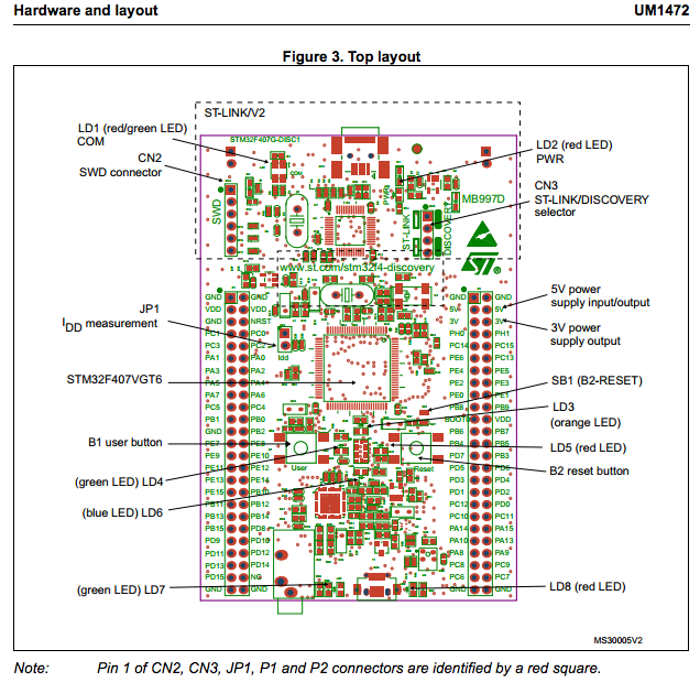 Налагоджувальна плата STM32F407G-DISC1