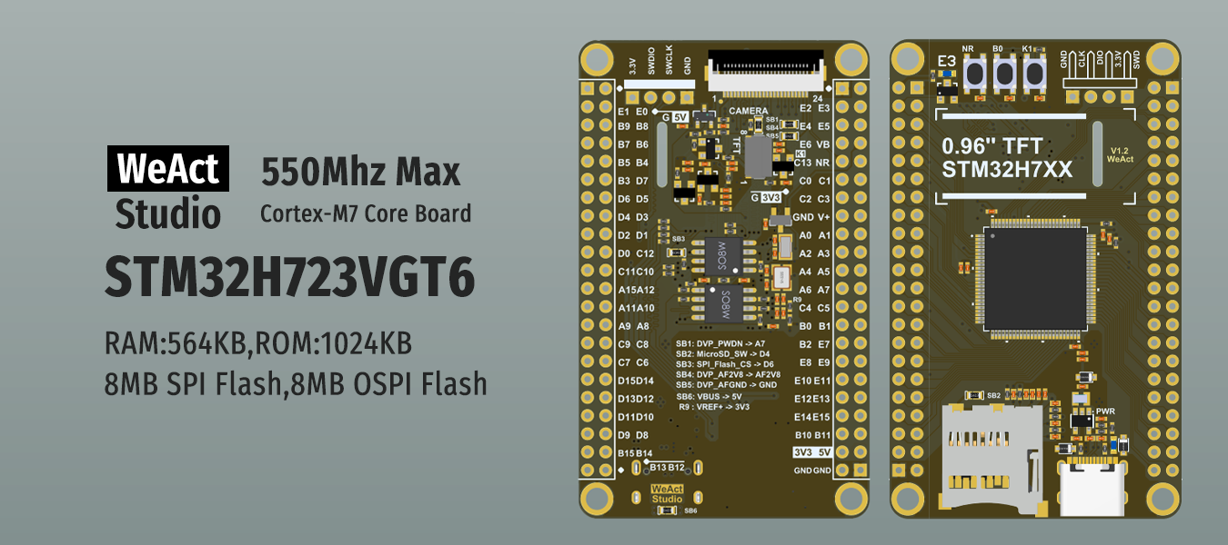 Налагоджувальна плата STM32H723VGT6 (WeAct Studio)