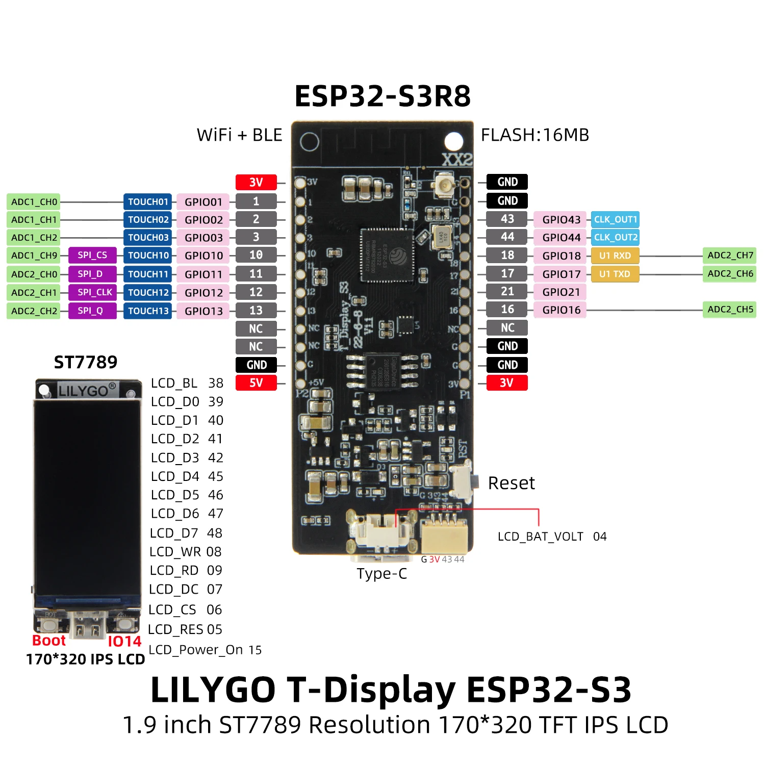LILYGO® T-Display-S3 ESP32-S3 1.9 inch ST7789 LCD Display Not Solder PIN