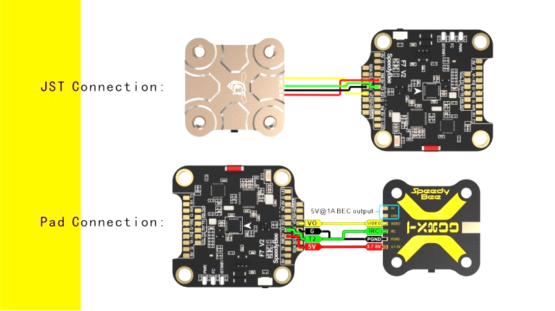 Відеопередавач VTX SpeedyBee TX800