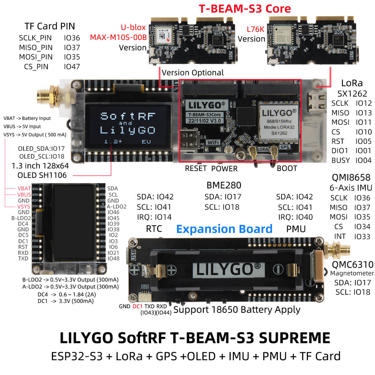 Модуль розробки T-Beam SUPREME Meshtastic UBLOX 433MHz Модуль розробки T-Beam SUPREME Meshtastic UBLOX 433MHz