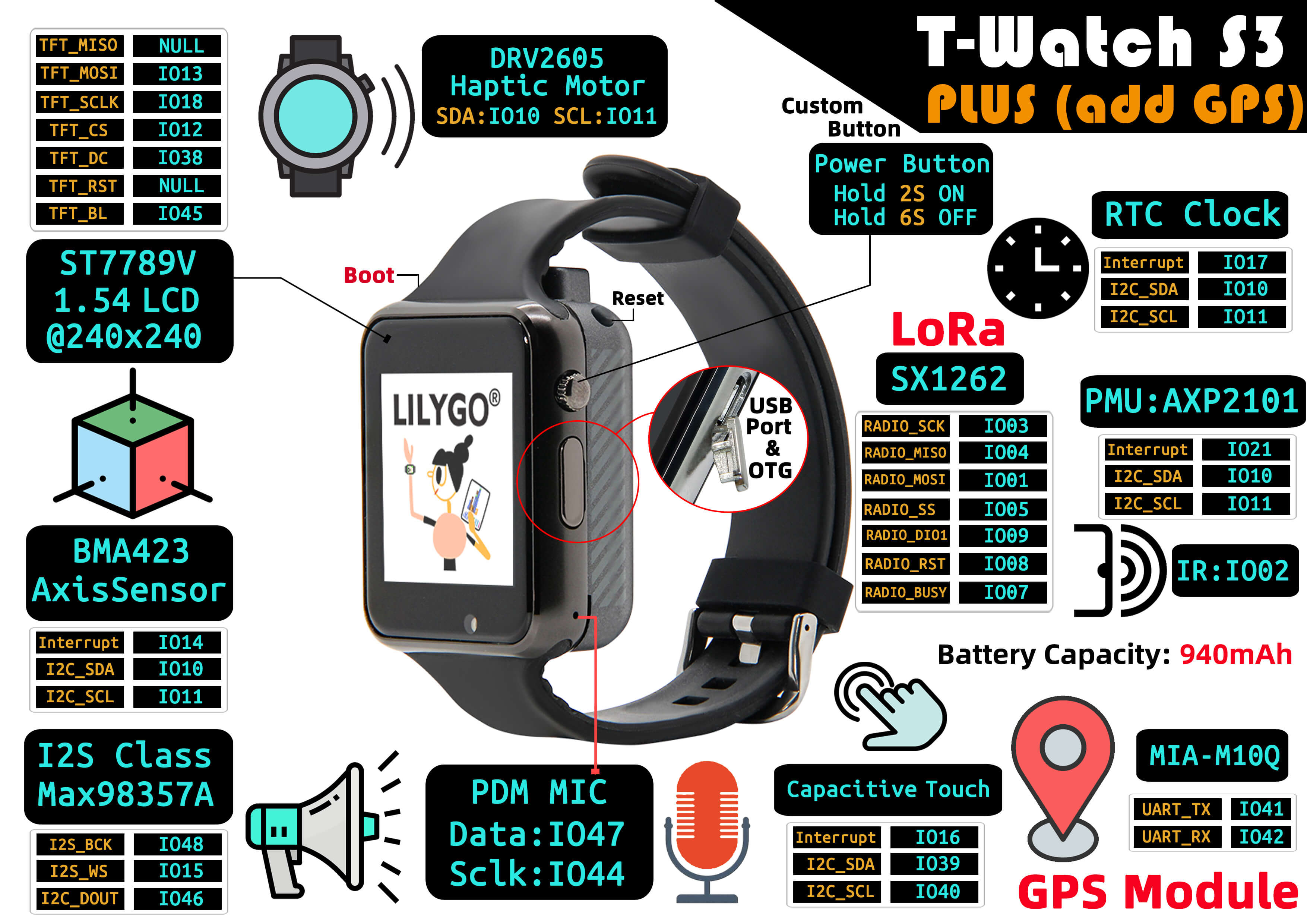 Модуль розумний годинник T-Watch S3 Plus 433MHz Модуль розумний годинник T-Watch S3 Plus 433MHz